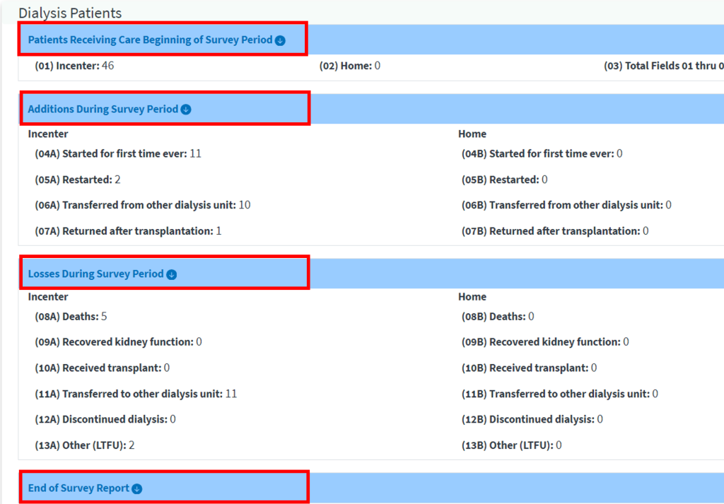 Downloadable Reports on View Facility Form 2744 screen in EQRS.  Highlighting the reports available for dialysis facilities.